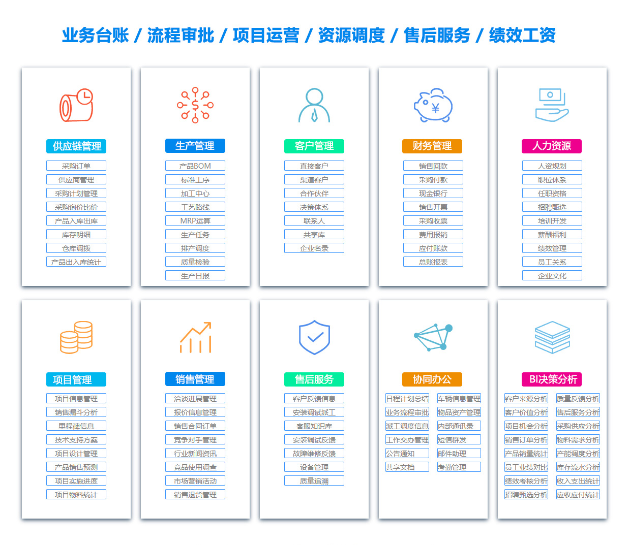 韶关ERP系统